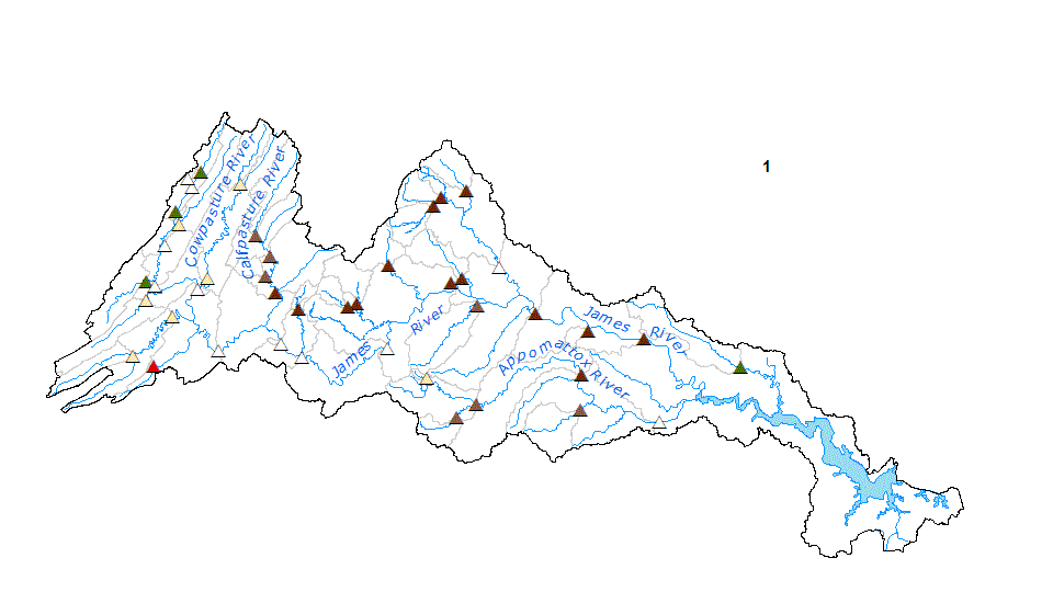 james river basin for duration plot
