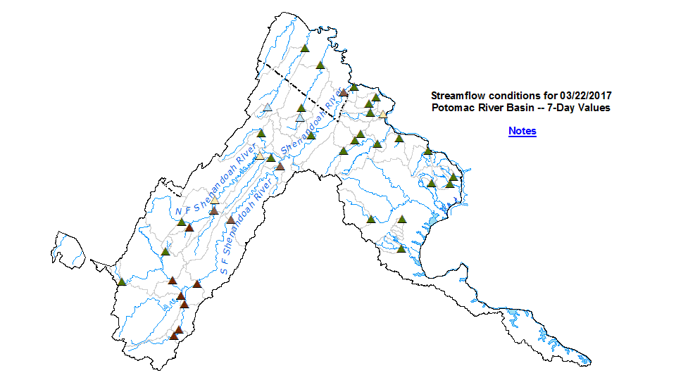 potomac river basin for duration plot