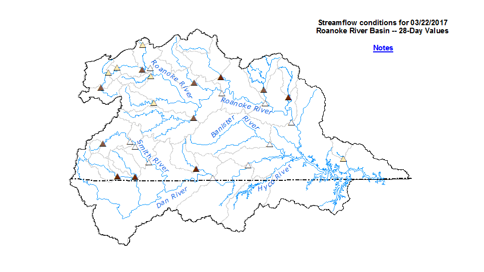Roanoke River Basin for duration plot