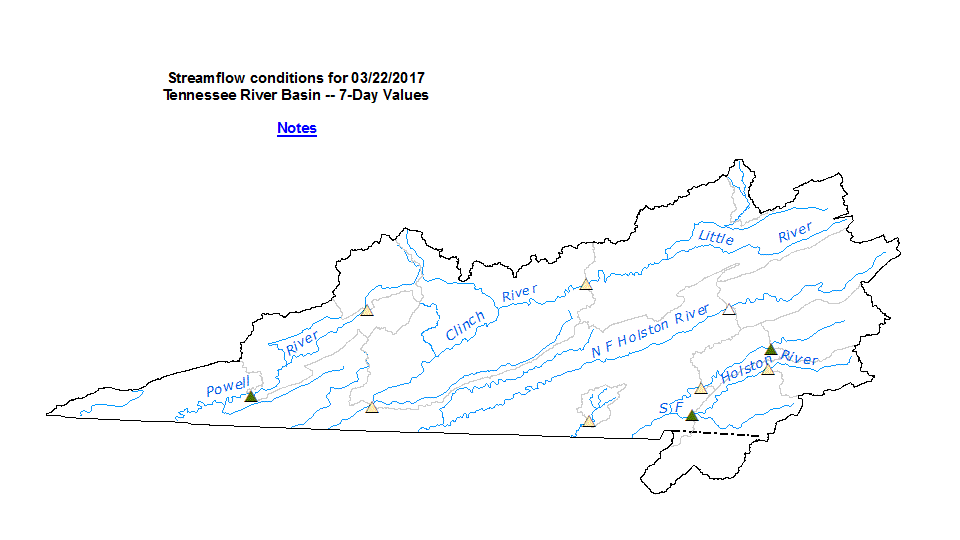 Tennessee River Basin for duration plot