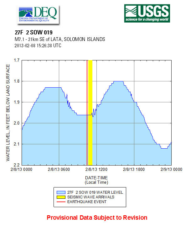LATA, SOLOMON ISLANDS, 20130208b quake