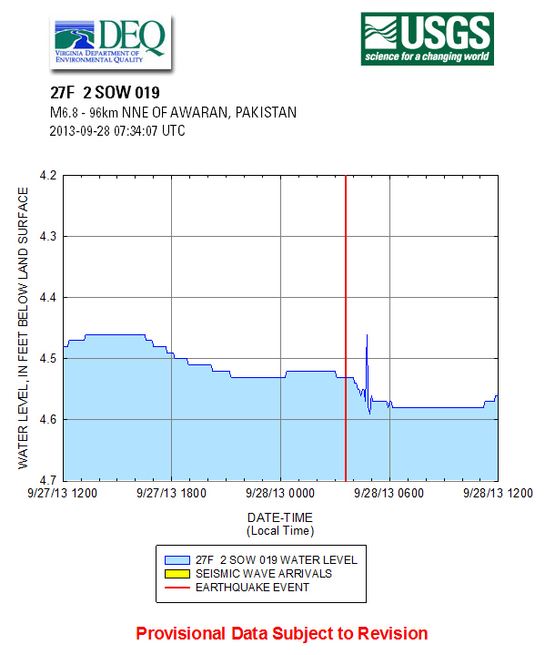 AWARAN, PAKISTAN, 20130928 quake