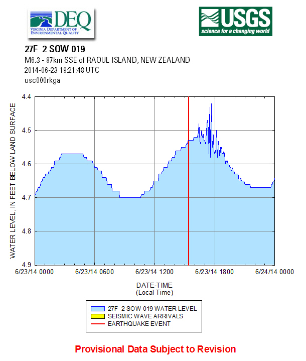 RAOUL ISLAND, NEW ZEALAND, 20140623b quake