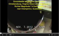 YouTube Video of M7.4 Guatemala Earthquake