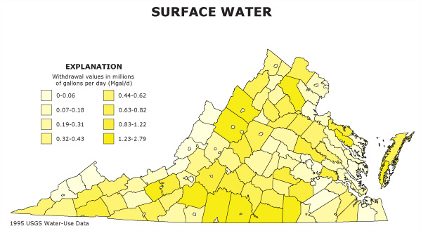 surface water withdrawals, agricultural, 1995