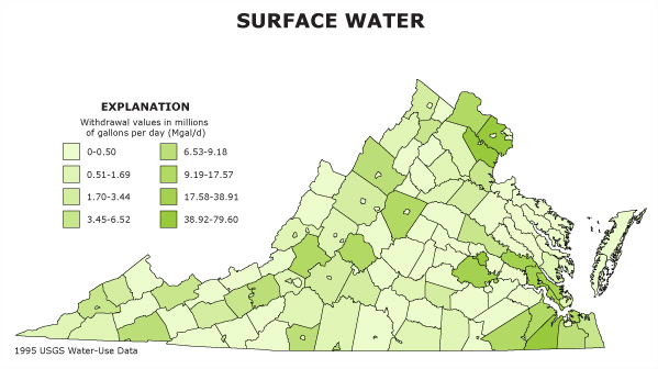 surface water withdrawals, public supply, 1995