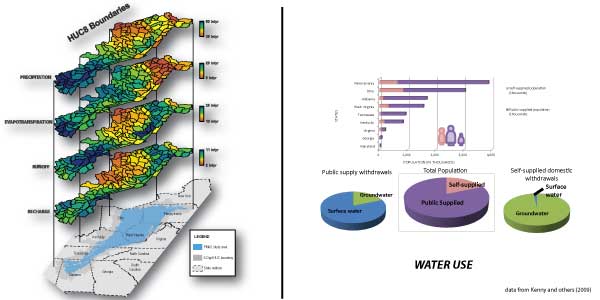 How water utility Copasa plans to accelerate investments - BNamericas