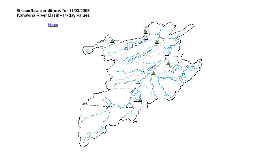 new river basin map for duration plot