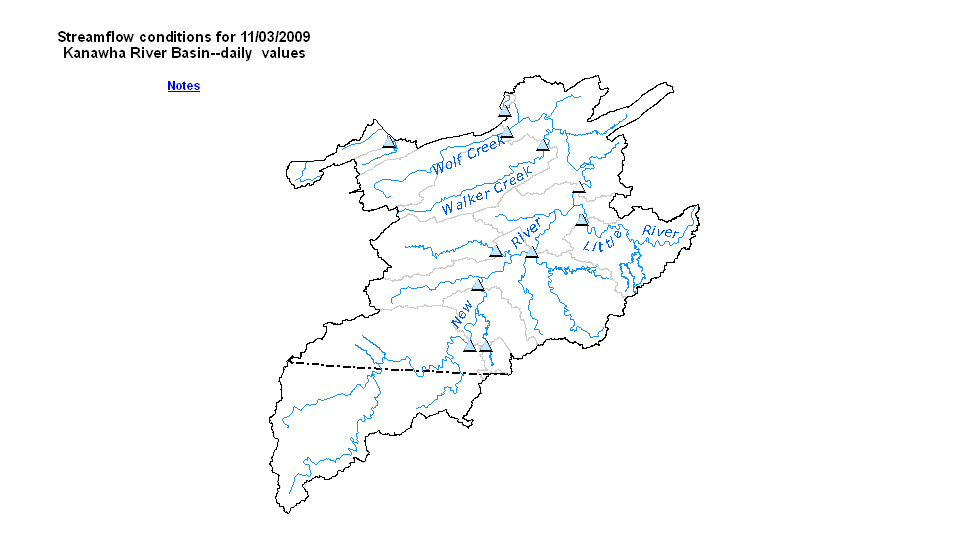 new river basin map for duration plot