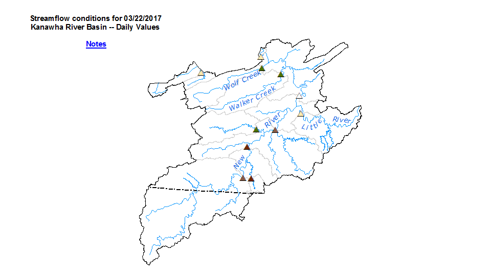 new river basin map for duration plot