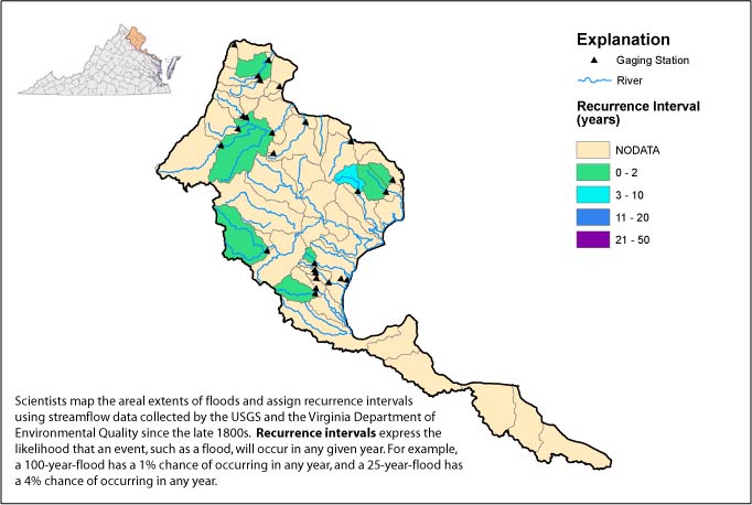 Potomac Basin