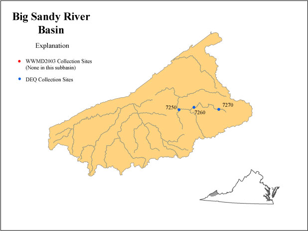 Big Sandy River Basin