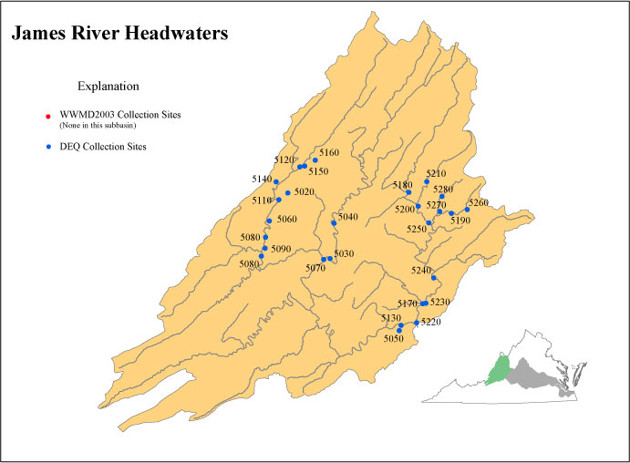 James River Basin