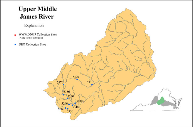 James River Basin