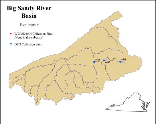 Big Sandy River Basin