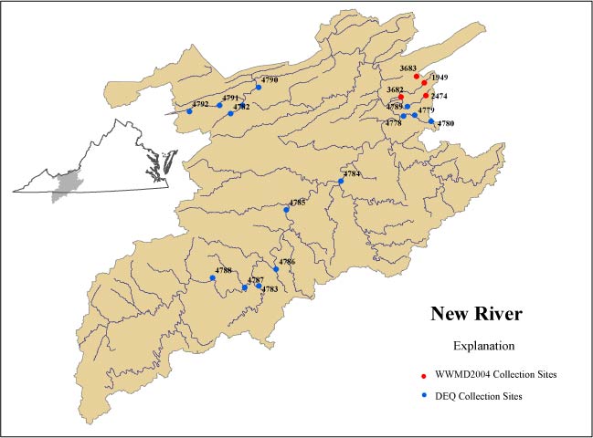 New River Basin