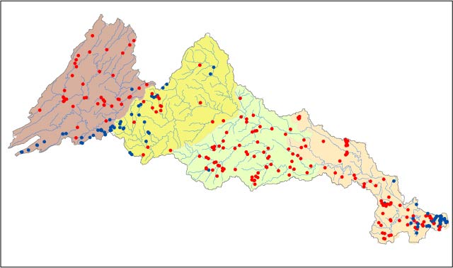 James River Basin