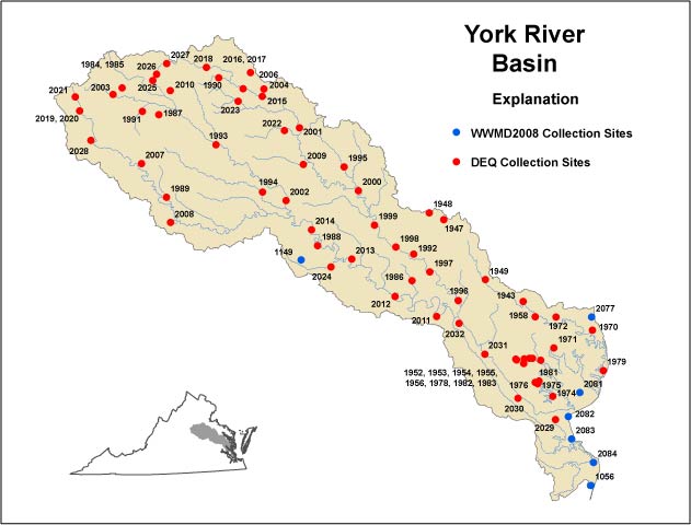 York River Basin